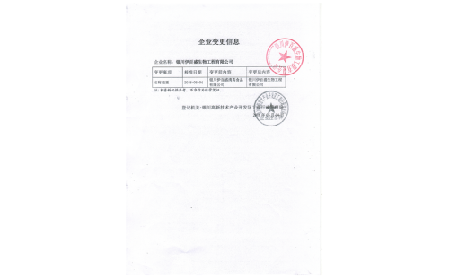 銀川伊百盛更名了??！