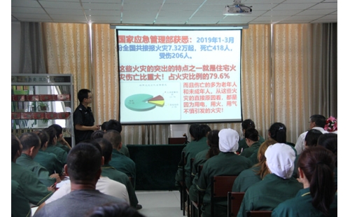 防風(fēng)險(xiǎn)、查隱患、迎大慶、保平安