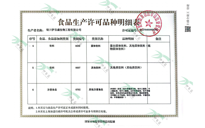 固體飲料&其他飲料&方便食品明細(xì)頁