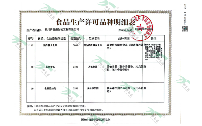 特殊膳食食品&其他食品&食品添加劑